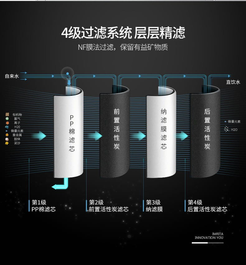 乐鱼温热过滤净饮商用一体机IMT-B3